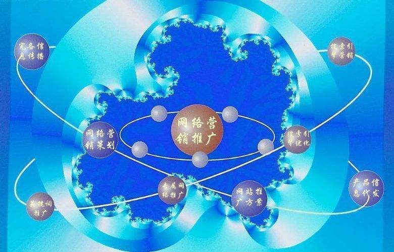 嘉陵新媒体运营企业需要掌握的网络推广技巧有哪些